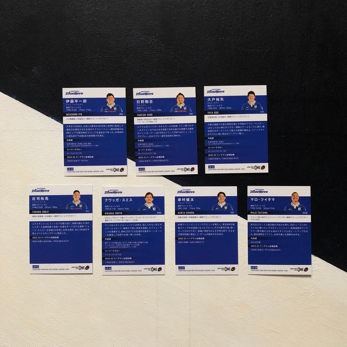 Blue Revs 2024 BBM Japan Rugby League One Regular Card Set Underdog Rugby - The Tier 2 Rugby Shop