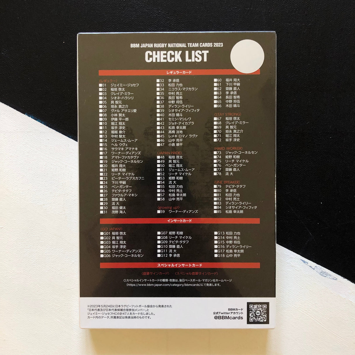 Japan National Rugby Team BBM Trading Cards 2023 Box (126 Cards) Underdog Rugby - The Tier 2 Rugby Shop