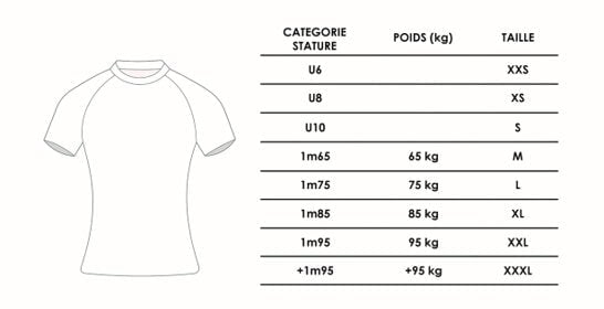 Luxembourg National Rugby Team Shirt 2021/22 Underdog Rugby - The Tier 2 Rugby Shop