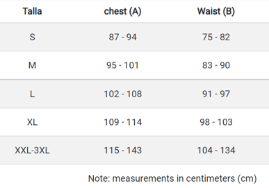 Spain National Rugby Team Shirt 2022/23 Underdog Rugby - The Tier 2 Rugby Shop