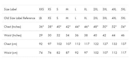 Uganda National Rugby Team Shirt 2021/22 Underdog Rugby - The Tier 2 Rugby Shop